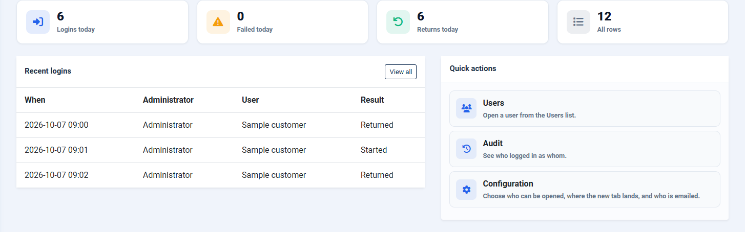 Easy Login As dashboard with login counts and a recent logins table