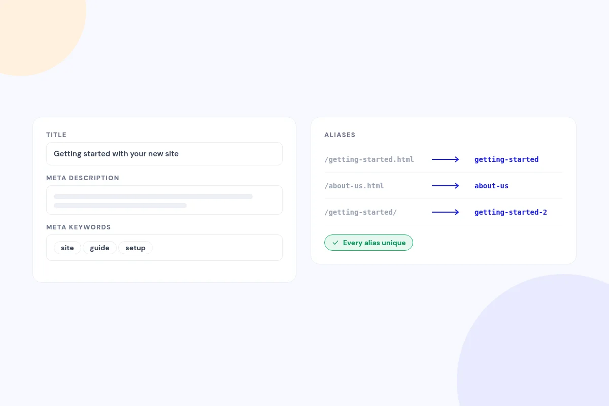 Titles, meta and clean aliases