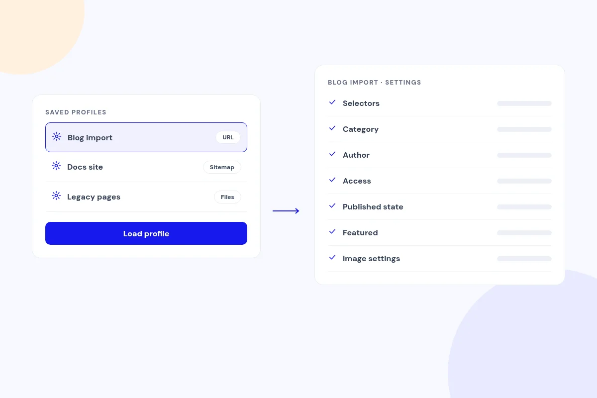 Import profiles