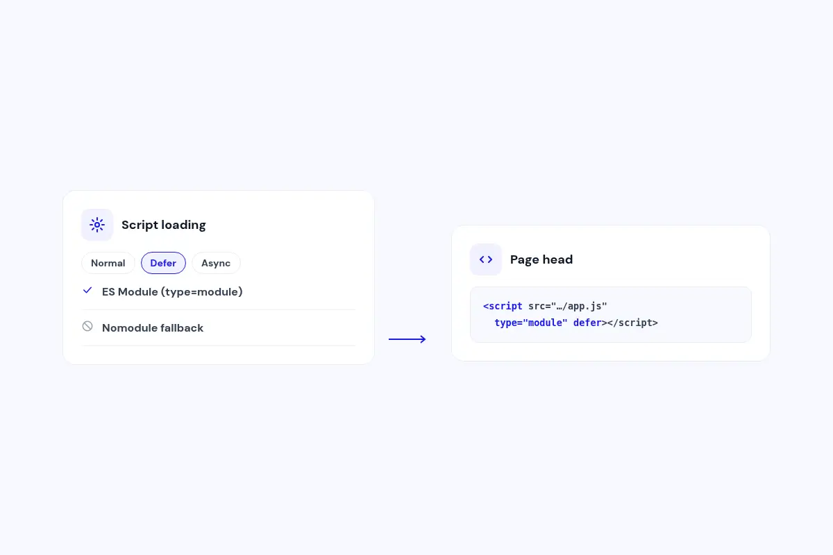 Load scripts the way you want