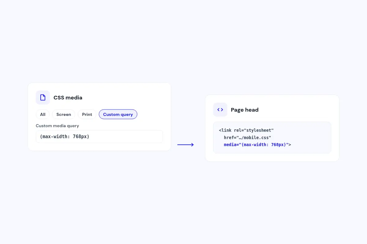 Stylesheets for the right screen