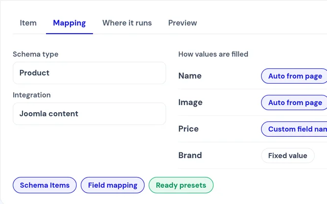 Step 2: Publish an Item