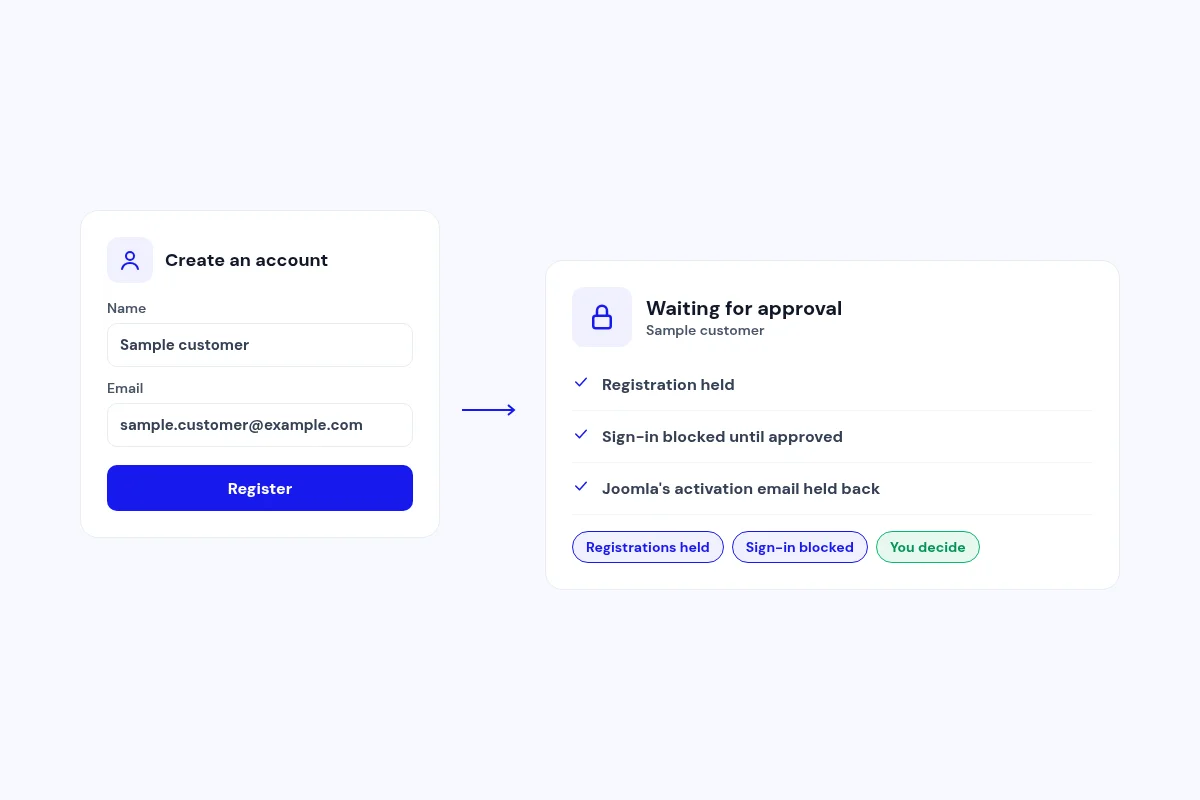 No account goes live until you say yes
