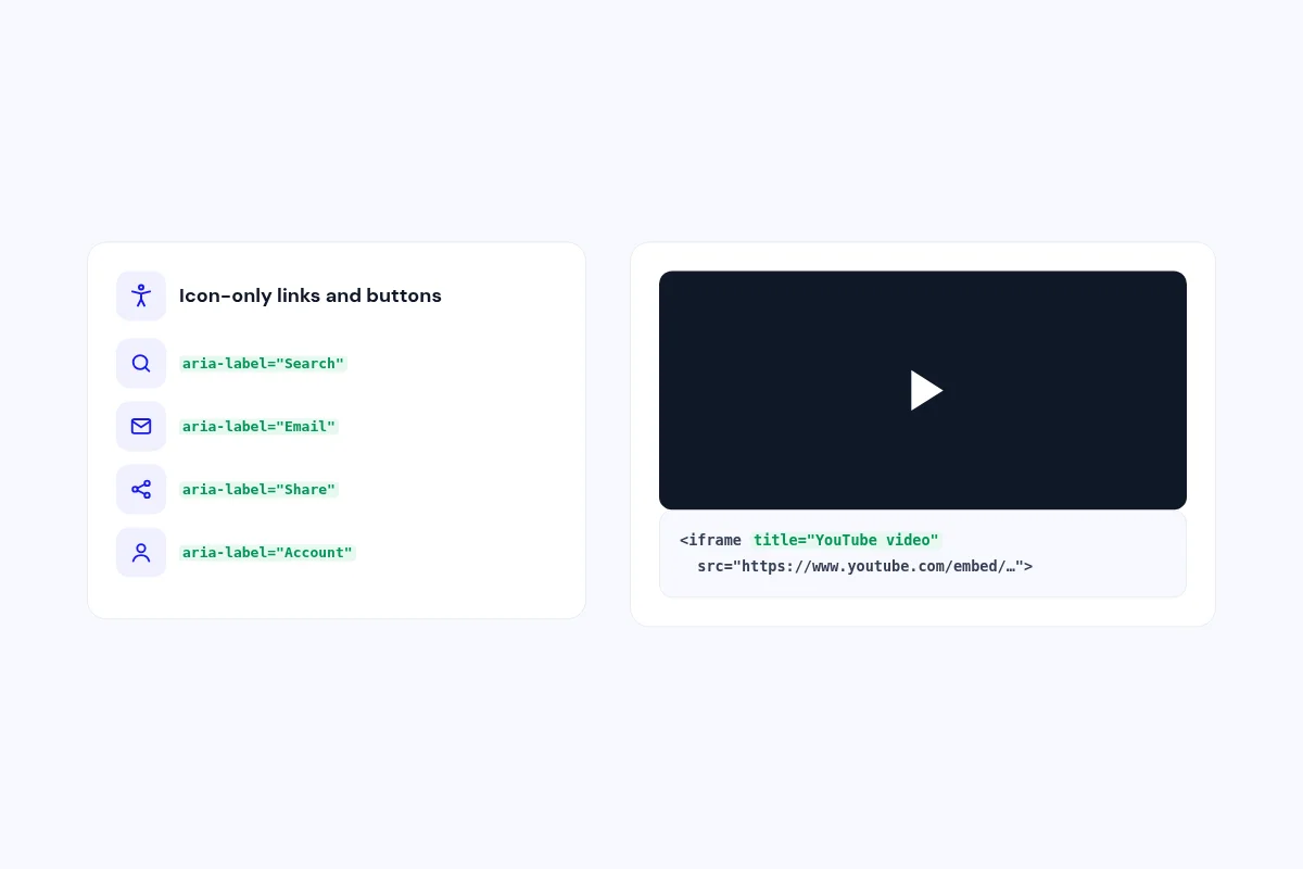 Names for links, buttons and embeds