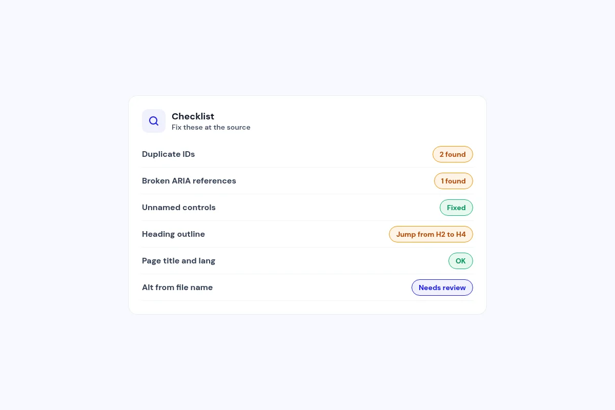 A checklist for what needs a person