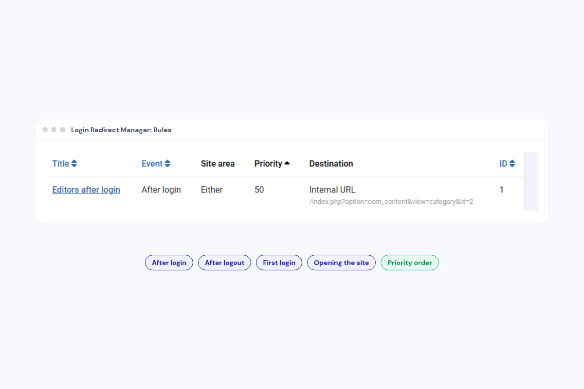 One list for every landing page