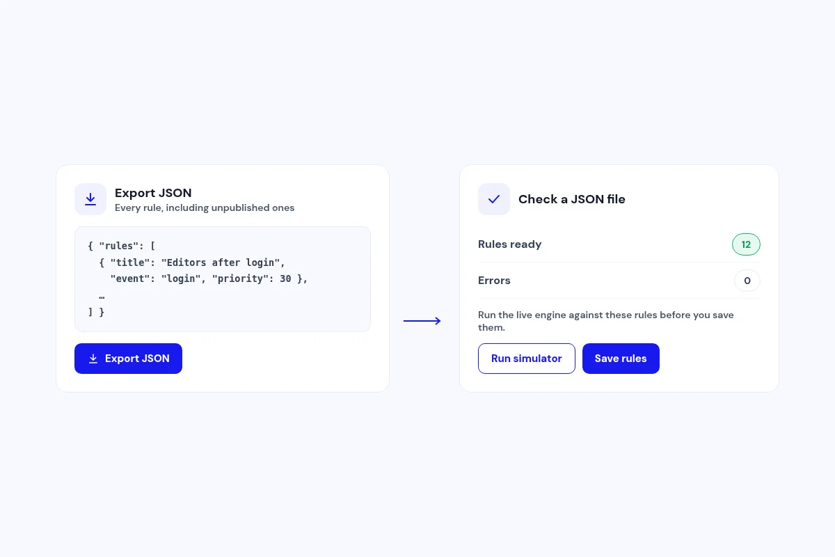 Move rules between sites