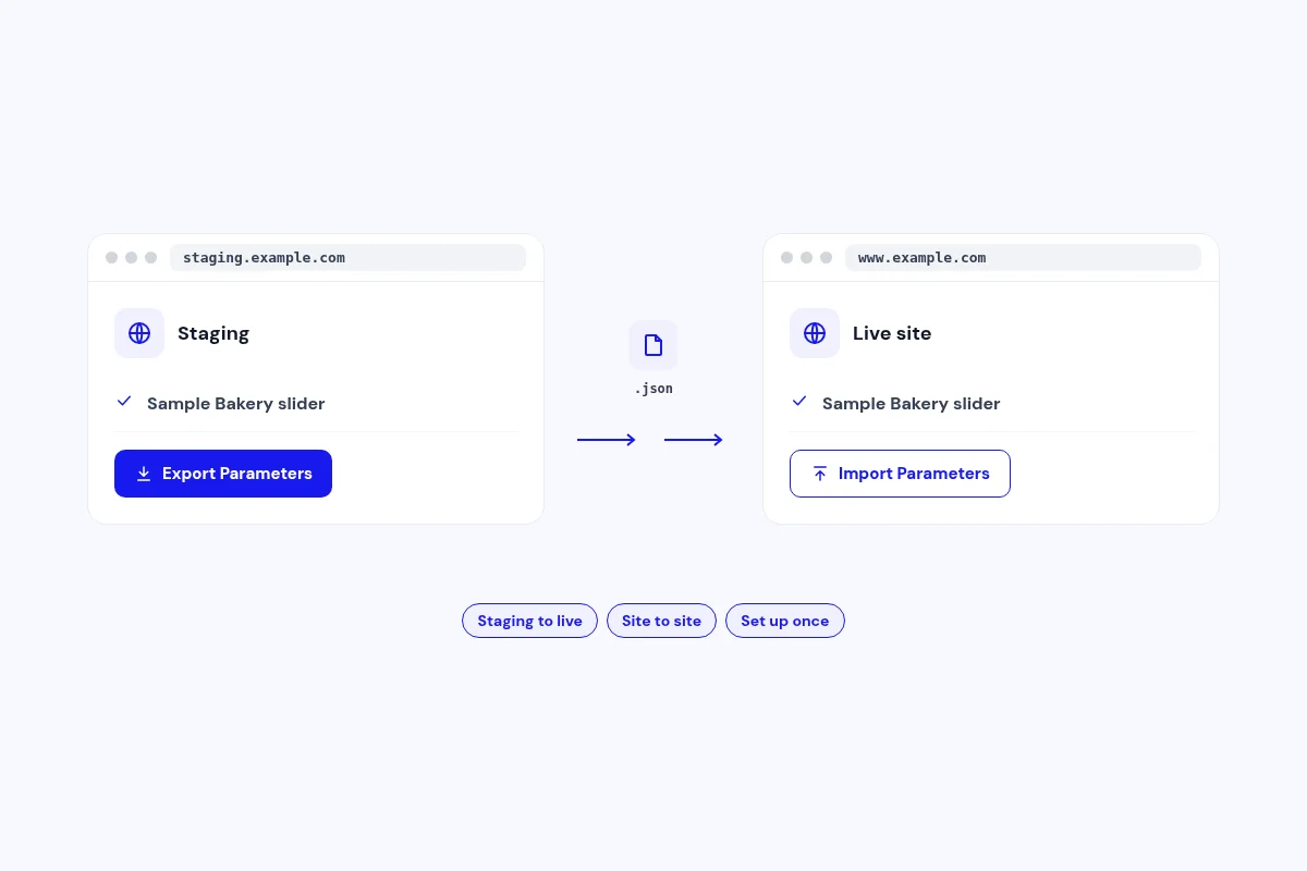 Reuse a setup on another module or site