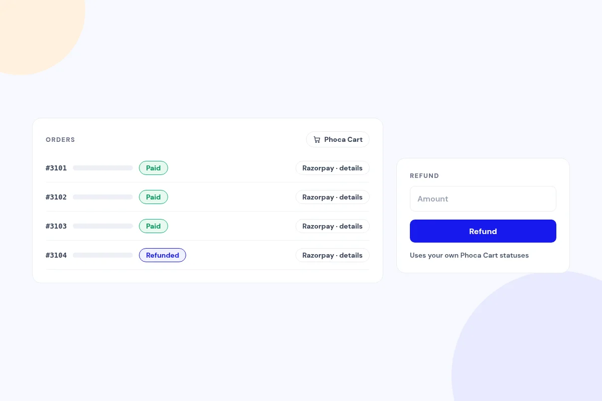 Payment details in your order list