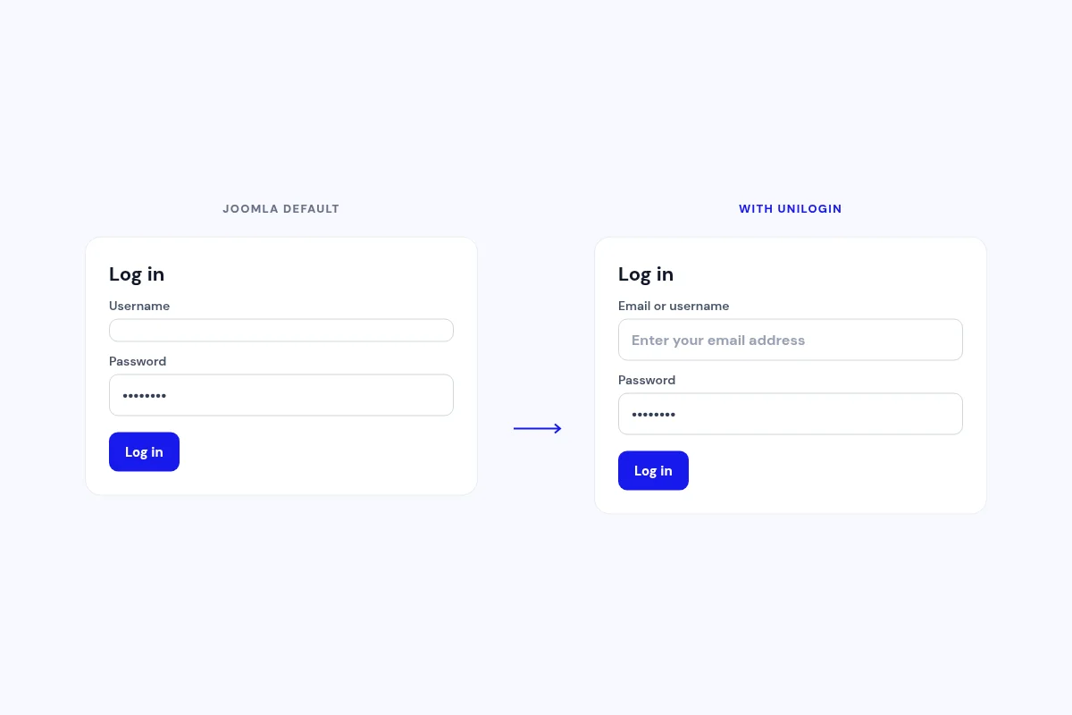 A login field that says what you mean