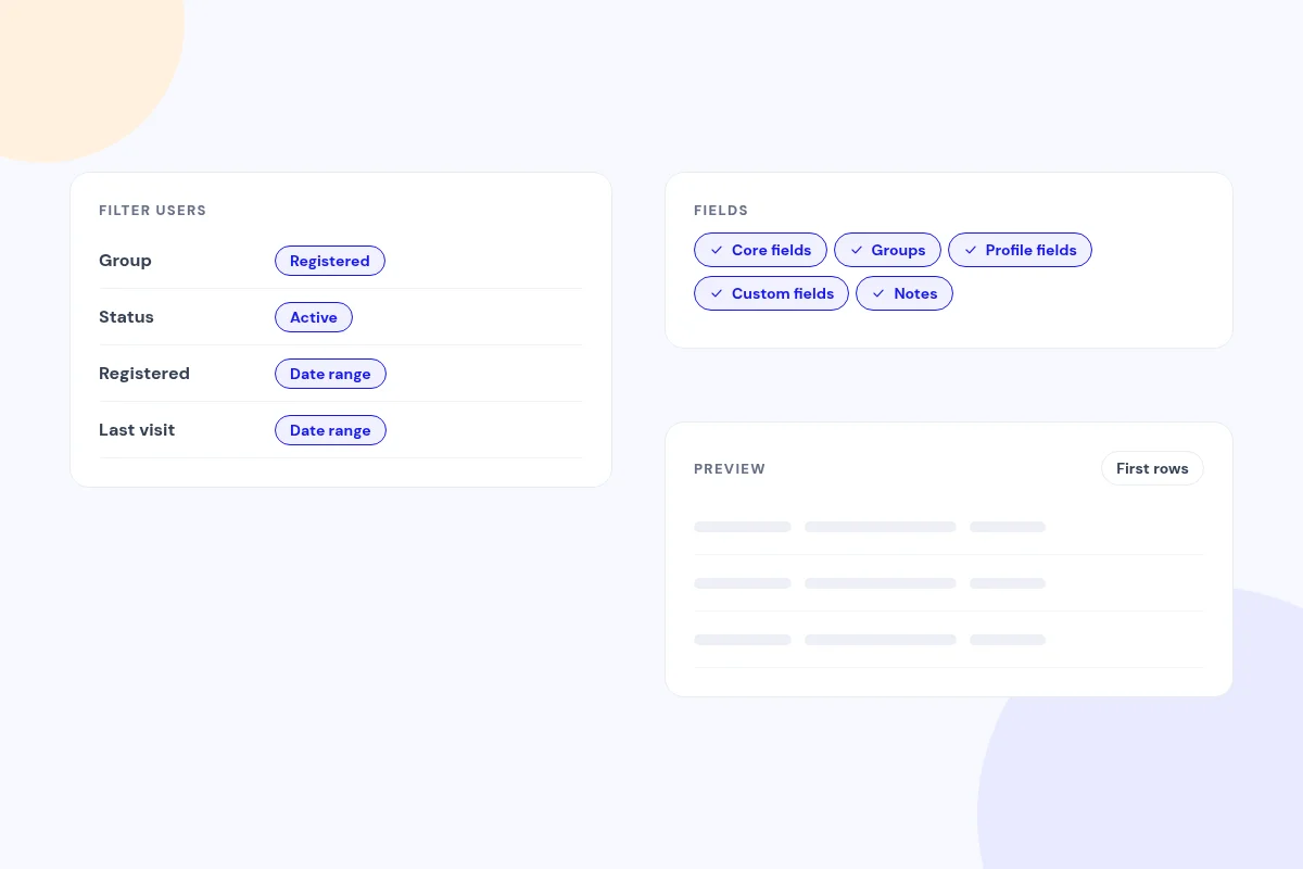 Exactly the users and fields you want