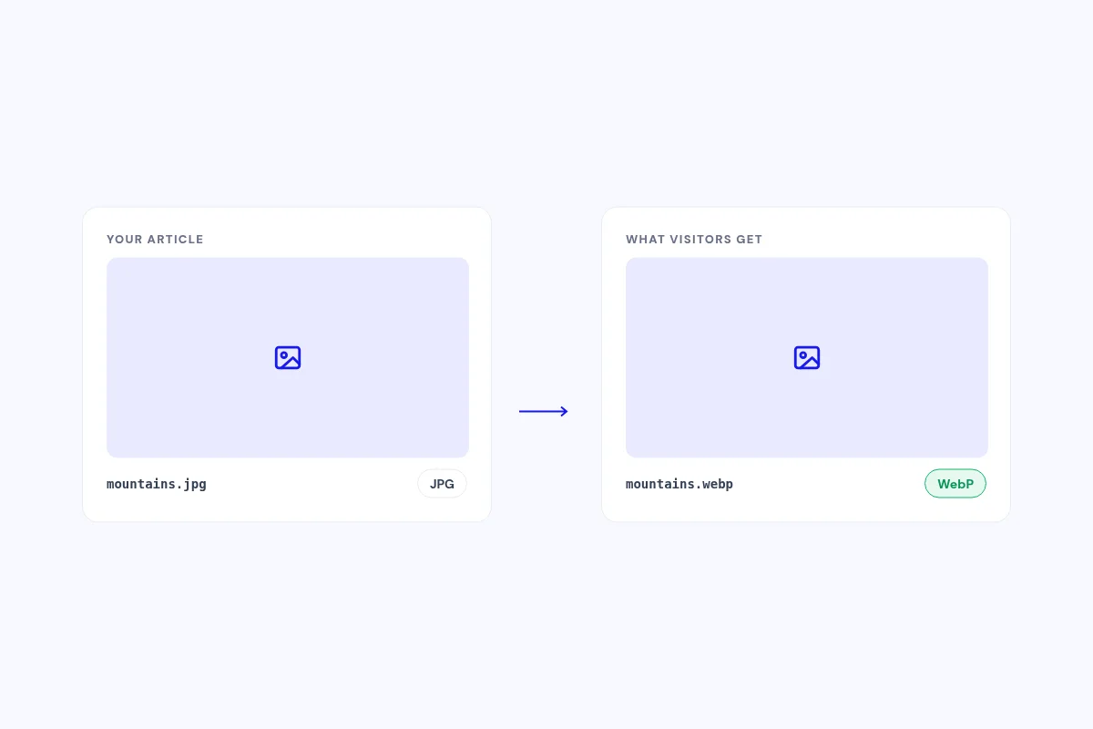 Lighter images, same pages