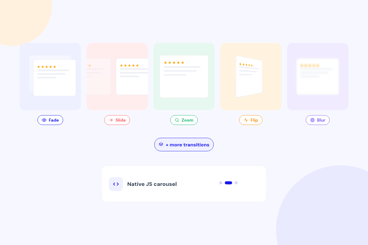 Five testimonial transition previews labelled Fade, Slide, Zoom, Flip and Blur, with a native JS carousel bar.