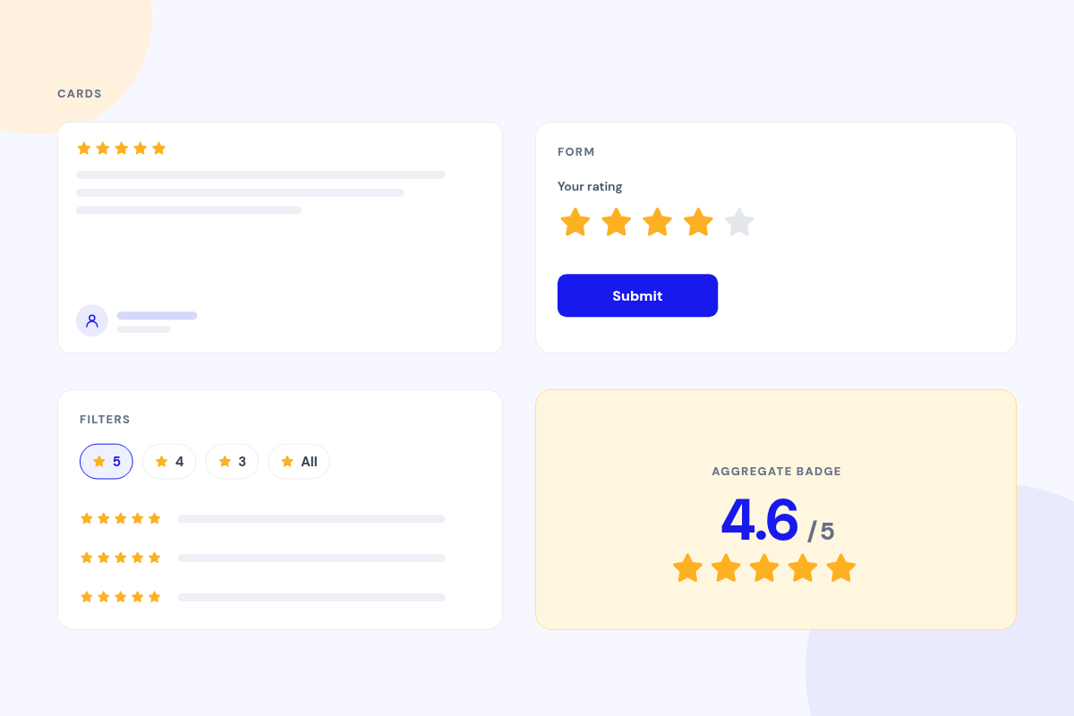 Star ratings on a testimonial card, a star picker in a form, rating filters, and an aggregate badge reading 4.6 out of 5.